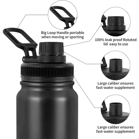 my-11134207-7rasc-mbyn6mp4lyfqbf.webp Stainless Steel Sports Flask 1L