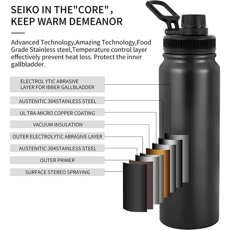 my-11134207-7rasg-mbyn6oz99ro778.webp Stainless Steel Sports Flask 1L
